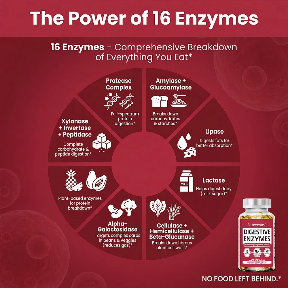 كبسولات مكملات الإنزيمات الهاض - مراجعة Probiotics Women Health وسعره